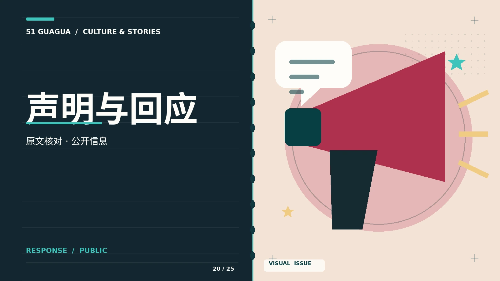 创作问答集画面
